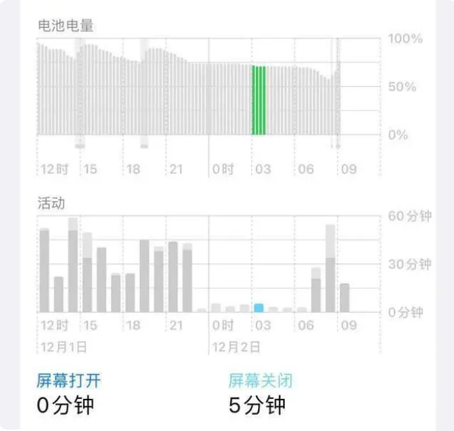 宁都苹果服务网点分享iOS16.1.2值得升级吗？ 