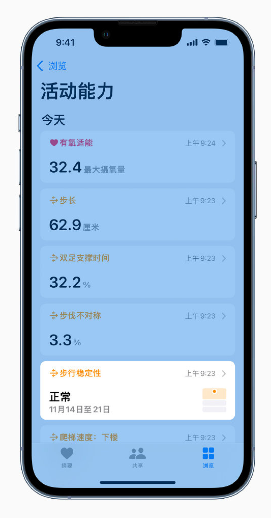 宁都苹果手机维修分享iOS 15 新功能 