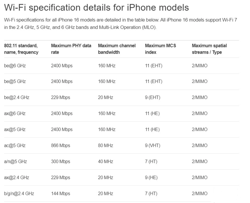 宁都苹果手机维修分享苹果 iPhone 16 Pro / Max 拆解 